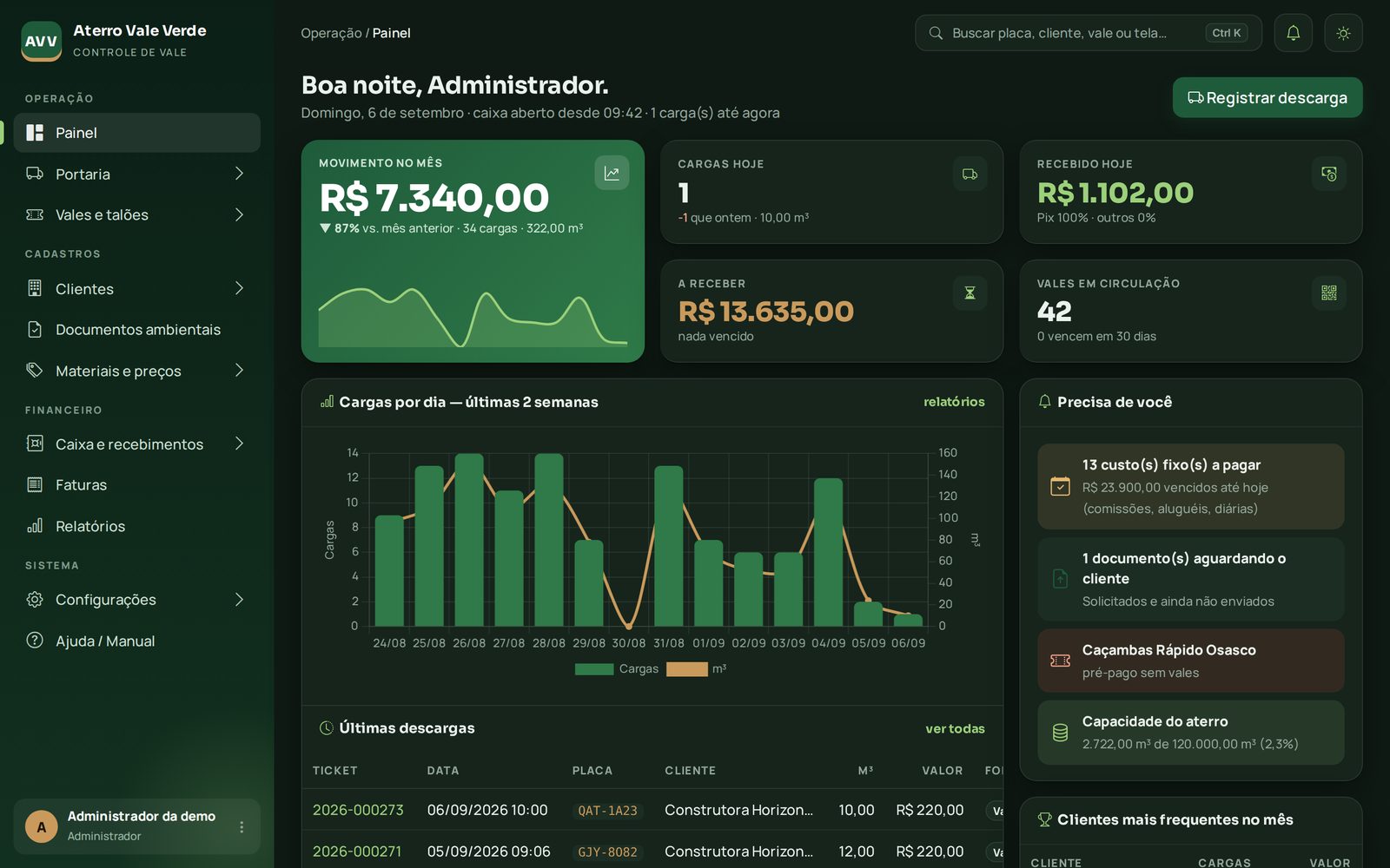 Modo escuro